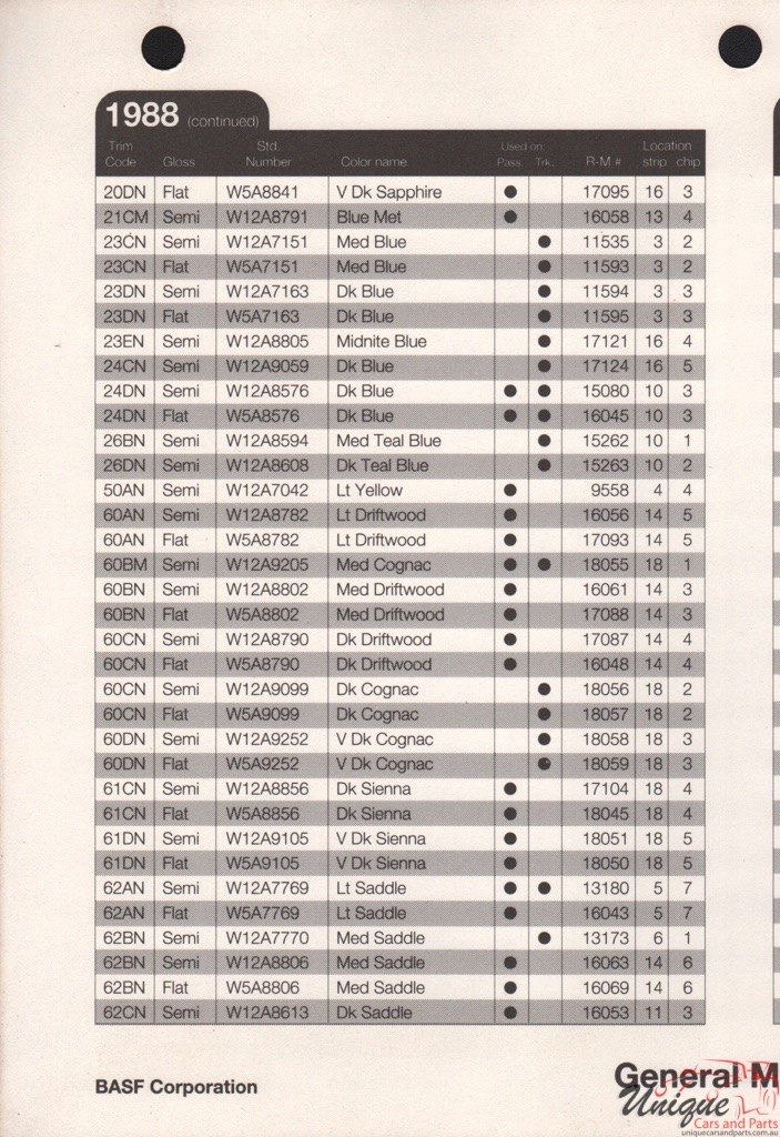 1988 General Motors Paint Charts RM 11